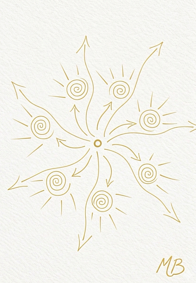 Soin de l’habitat, geobiologie, fluidité, énergie du lieu, nettoyage énergétique, entités, bonnes vibrations, réaménagement, agencement, équilibre, ancrage, maison, harmonisation, La Rochelle